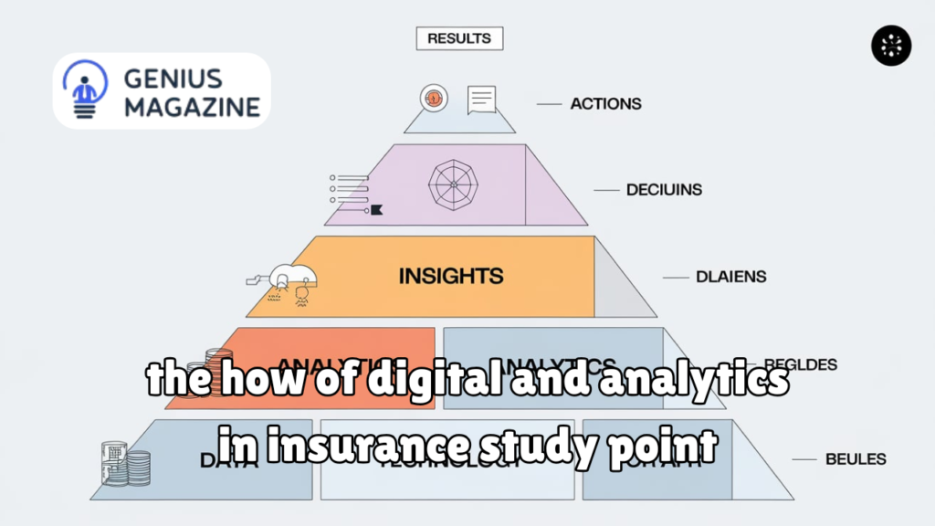 the how of digital and analytics in insurance study point