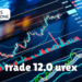trade 12.0 urex
