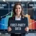 What is First, Second, and Third-Party Data?